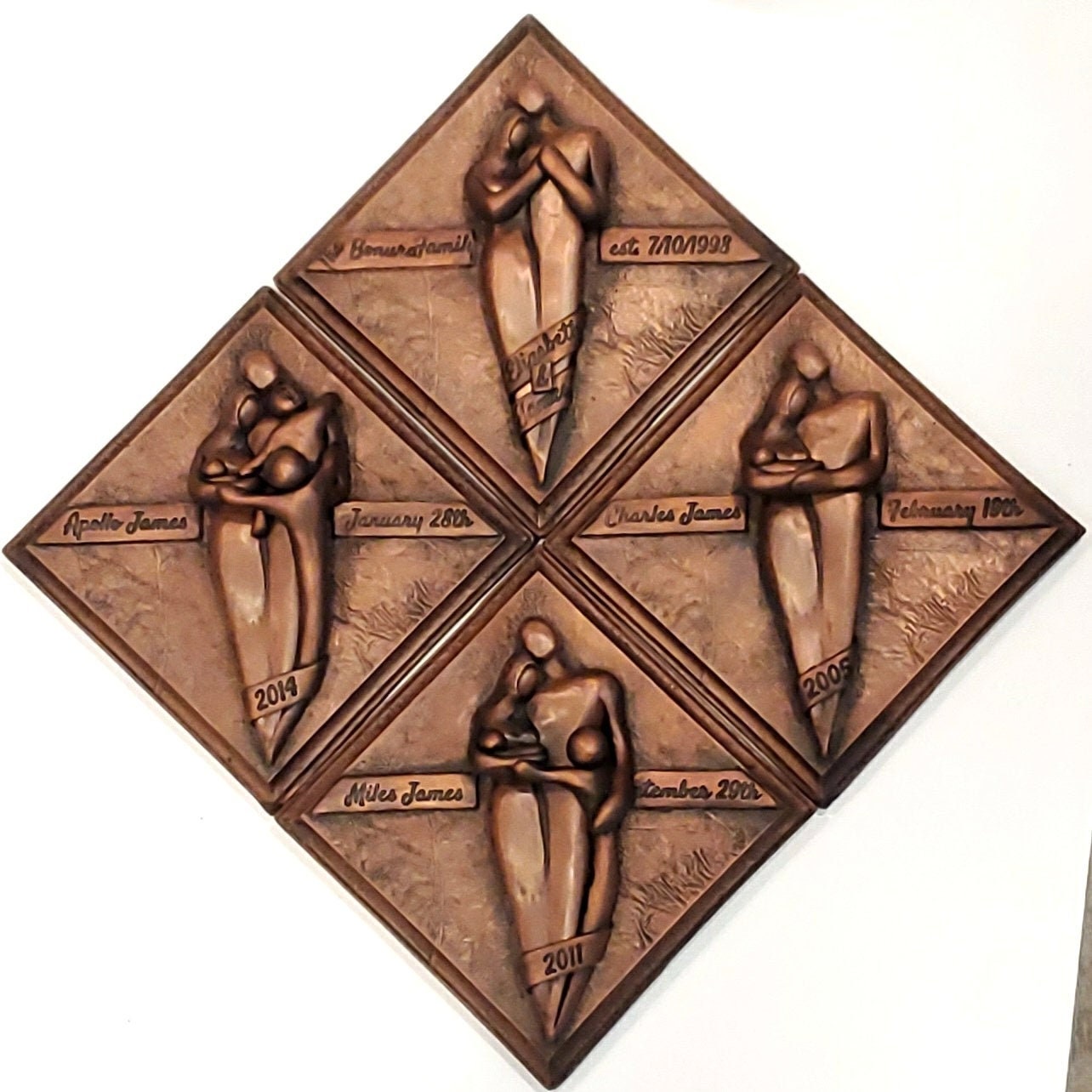 Add-on: Customize Your Plaque