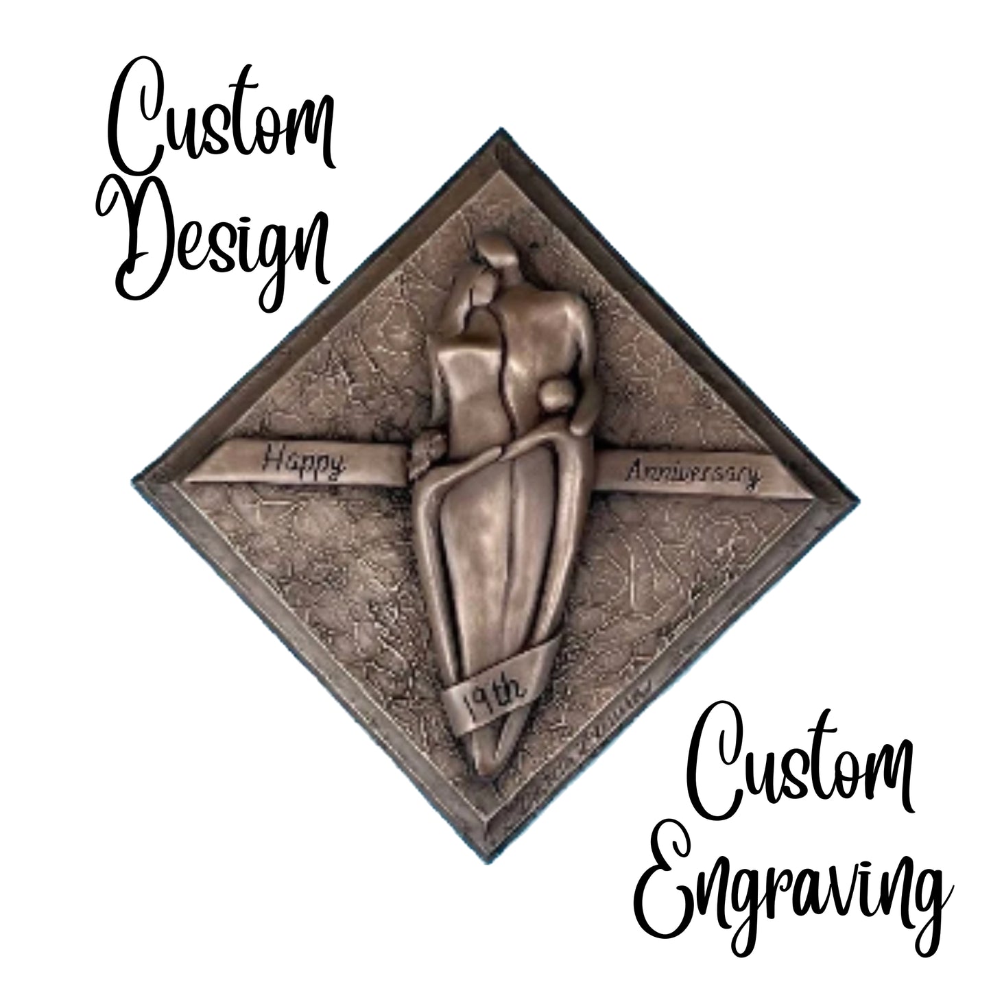 Custom Anniversary Plaque